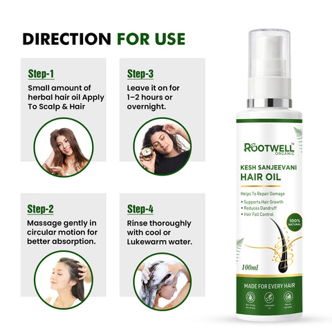 Rootwell Kesh Sanjeevani Hair Oil | Boost Hair Growth & Stop Hair Fall Naturally